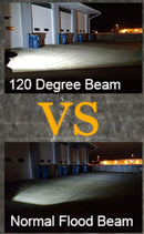 Aurora 20 Inch Single Row LED Light Bar with Scene Beam Pattern - LED Light Bar