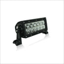 Aurora ATV Handle Bar Kit w/ 6 Inch LED Light Bar - Light Bar Mount - ATV-Dirt-Bike