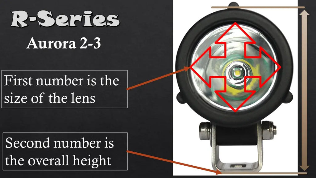 aurora r-series 2-3 led light