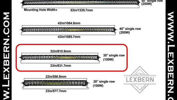 30-Inch-ALO-S1-30-P7E7J-single-row-diemensions