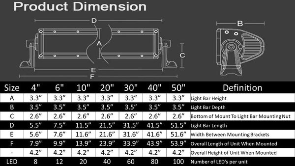 boat light bar dimensions