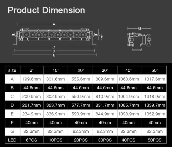 Aurora single row led light bar scene beam