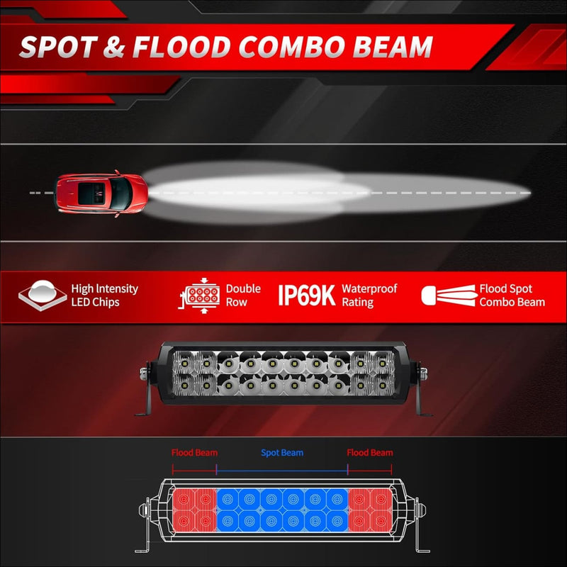 10-inch-d6-series-combination-beam