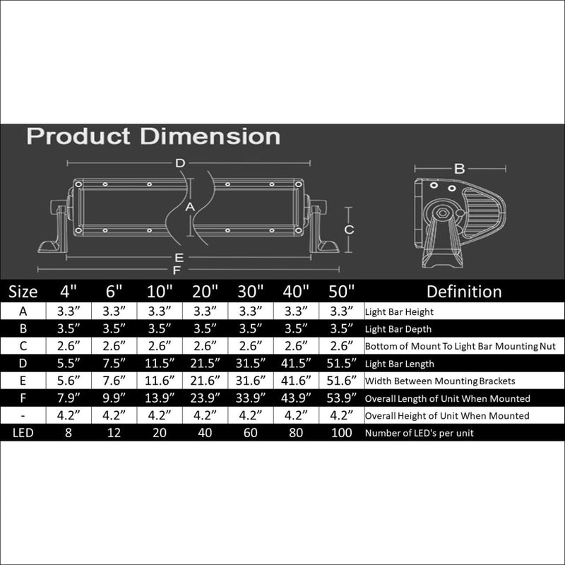 Aurora 10 Inch Marine White LED Light Bar - 8 560 Lumens - Marine Lights