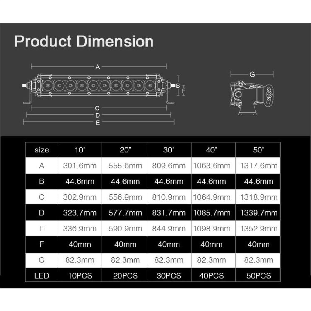 Aurora 10 Inch Single Row LED Light Bar - Hybrid Series 3,852 Lumens ...