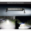 Aurora 20 Inch Single Row Slim NSSR Series - LED Light Bar