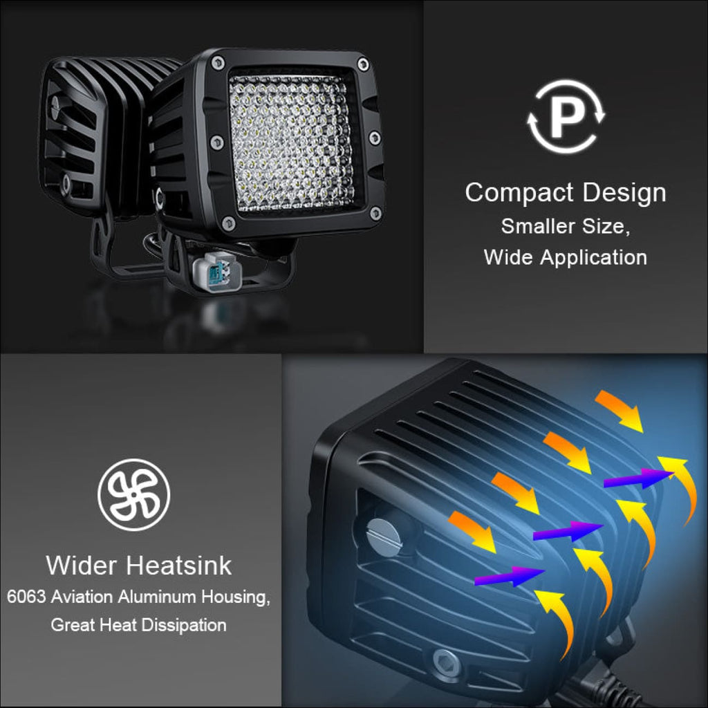 Aurora 3 Inch LED Light Cube with Diffusion Beam Kit 3,880 Lumens – LEXBERN