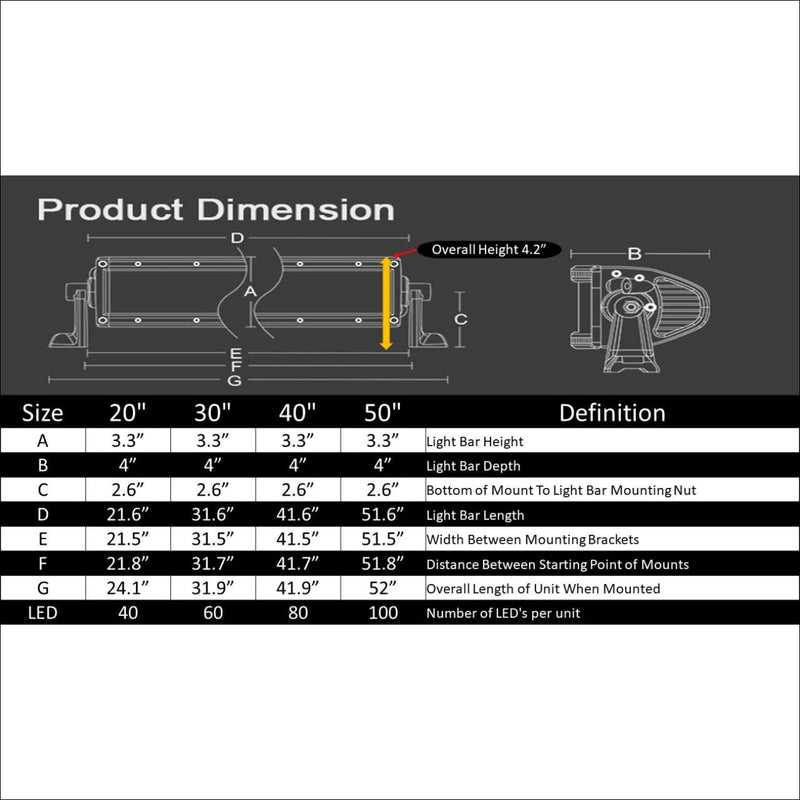 Aurora 30 Inch Curved LED Light Bar - 25 680 lumens - LED Light Bar