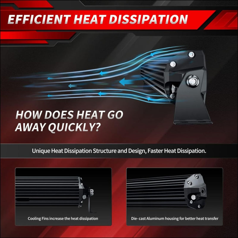 aurora-d6-heat-dissapation