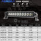 Aurora 40 Inch Single Row Slim NSSR Series - LED Light Bar