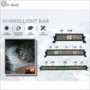 Aurora 50 Inch Single Row LED Light Bar - Hybrid Series 18 774 Lumens - LED Light Bar