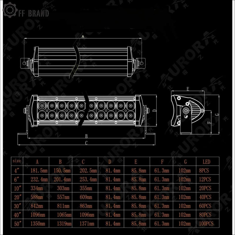 Aurora Back-lit LED Light Bars - LED Light Bar