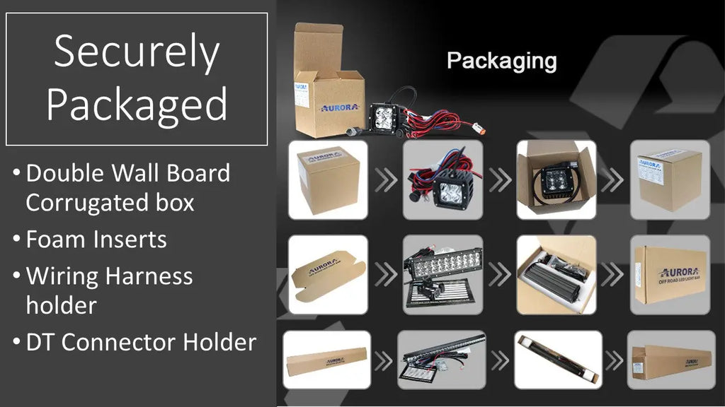 how to build a light bar packaging 