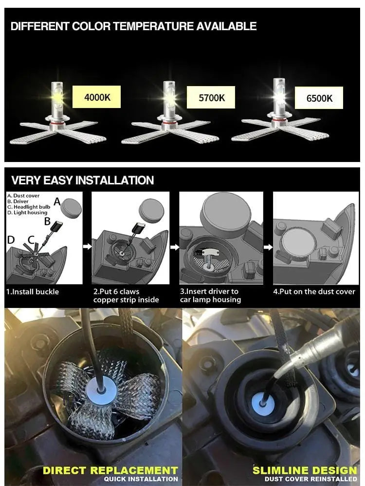 Aurora LED Headlights installation