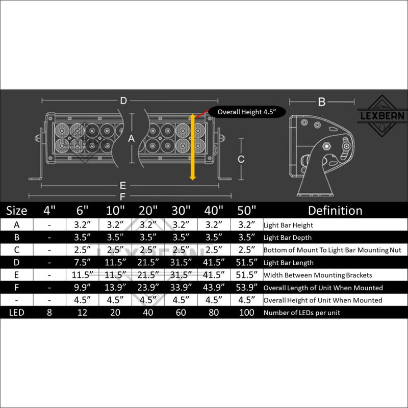 lexbern-marine-light-bar-dimensions