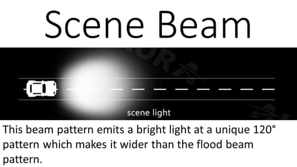 Aurora wide angle led light bar scene beam