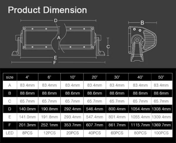 aurora led light bar dual row scene beam