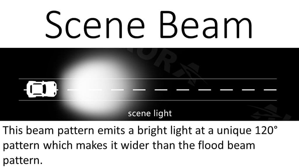 widest led light bar beam pattern aurora wide angle scene beam