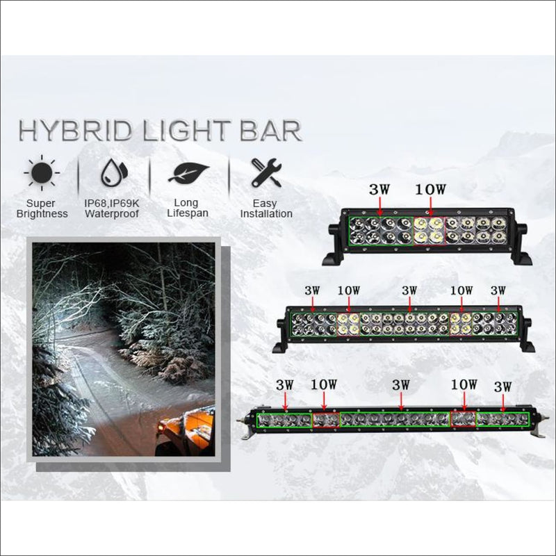 Aurora 10 Inch Dual Row LED Light Bar - Hybrid Series 7 704 Lumens - LED Light Bar