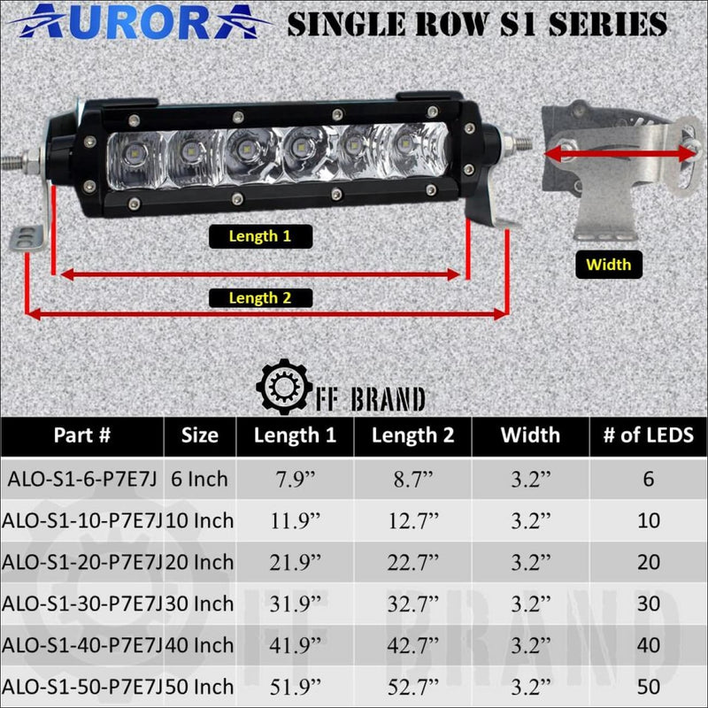 Aurora 20 Inch Single Row LED Light Bar - 8 560 Lumens - LED Light Bar
