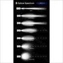 Aurora 40 Inch Dual Row LED Light Bar with Scene Beam Pattern - LED Light Bar