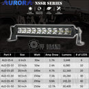 Aurora 50 Inch Single Row Slim NSSR Series - LED Light Bar