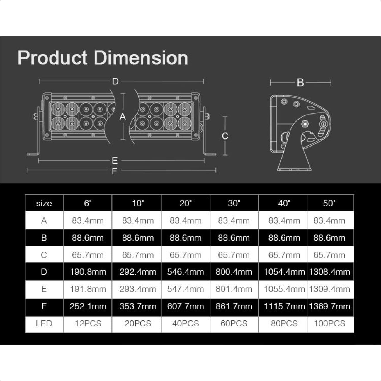 Led 6 Row Light Aurora 6 Inch Dual Row LED Light Bar - 5,136 Lumens – LEXBERN