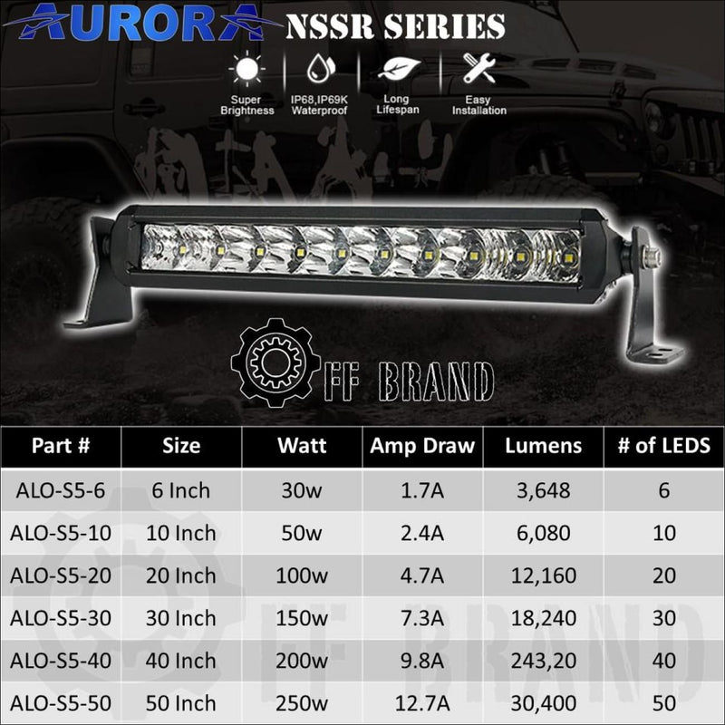 Aurora 6 Inch Single Row Slim NSSR Series - LED Light Bar