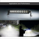 Aurora 6 Inch Single Row Slim NSSR Series - LED Light Bar